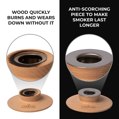 Cocktail Smoker Kit with Torch and Wood Chips